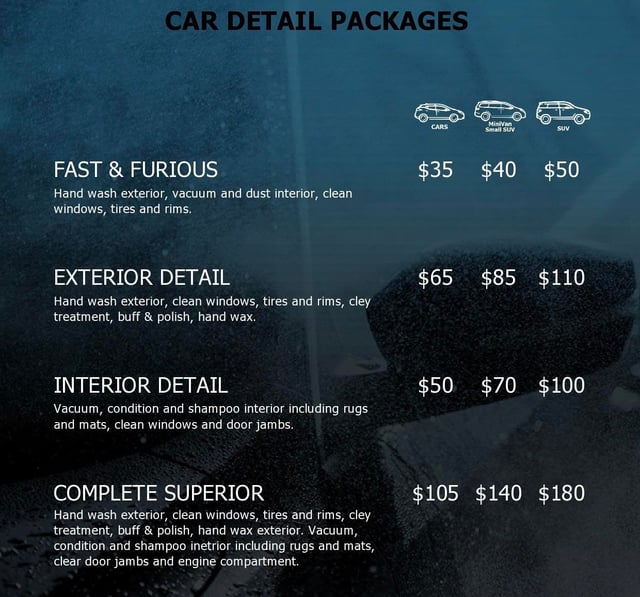 How Much to Detail Interior of Car