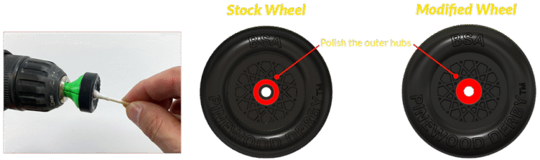 How to Put Wheels on Pinewood Derby Car