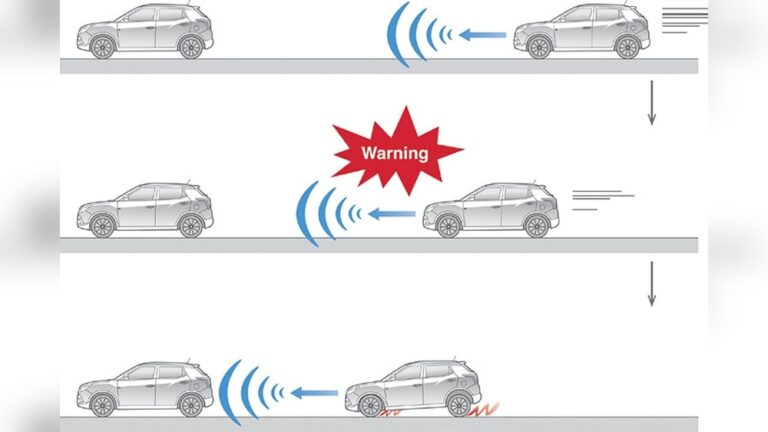 What is Brake Assist in Cars